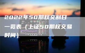 2022年50期权交割日一览表（上证50期权交易时间）