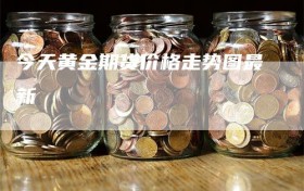 今天黄金期货价格走势图最新