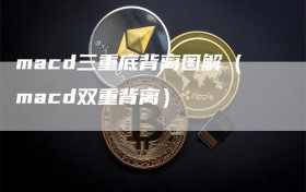 macd三重底背离图解（macd双重背离）