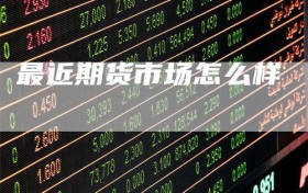 最近期货市场怎么样