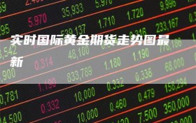 实时国际黄金期货走势图最新