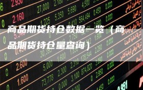 商品期货持仓数据一览（商品期货持仓量查询）