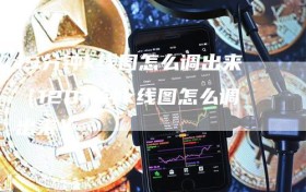 15分钟k线图怎么调出来（120分钟k线图怎么调出来）
