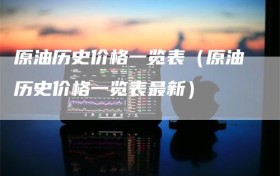 原油历史价格一览表（原油历史价格一览表最新）