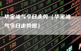 华宝油气今日走势（华宝油气今日走势图）