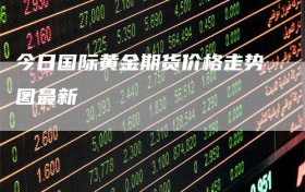 今日国际黄金期货价格走势图最新