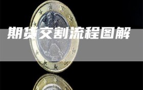 期货交割流程图解