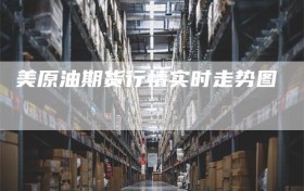 美原油期货行情实时走势图