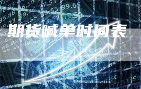 期货喊单时间表