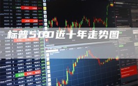 标普500近十年走势图