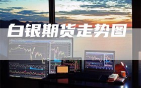 白银期货走势图