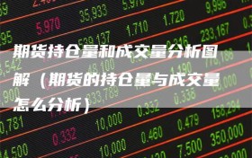 期货持仓量和成交量分析图解（期货的持仓量与成交量怎么分析）