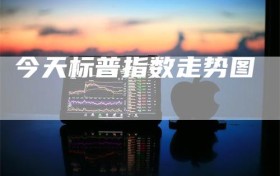 今天标普指数走势图