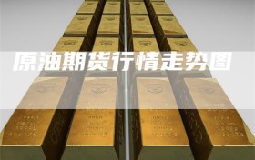 原油期货行情走势图
