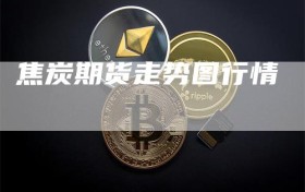 焦炭期货走势图行情