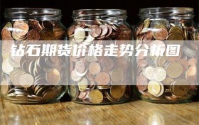 钻石期货价格走势分析图