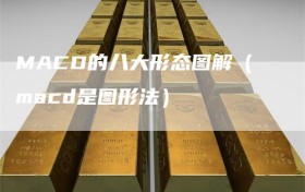 MACD的八大形态图解（macd是图形法）