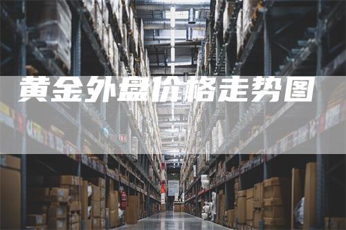 黄金外盘价格走势图