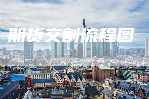 期货交割流程图