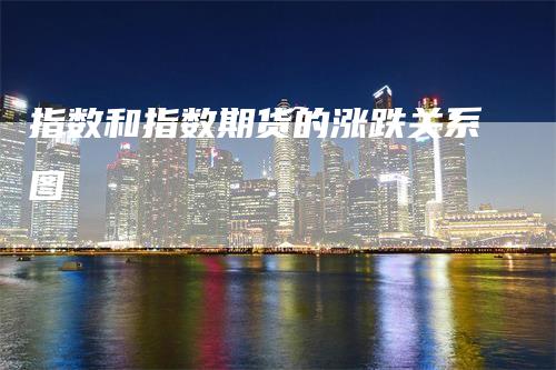 指数和指数期货的涨跌关系图