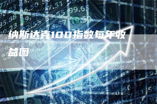 纳斯达克100指数每年收益图