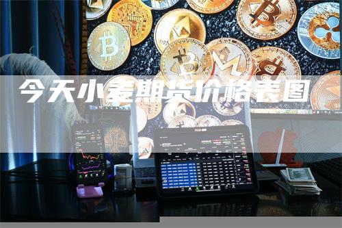 今天小麦期货价格表图