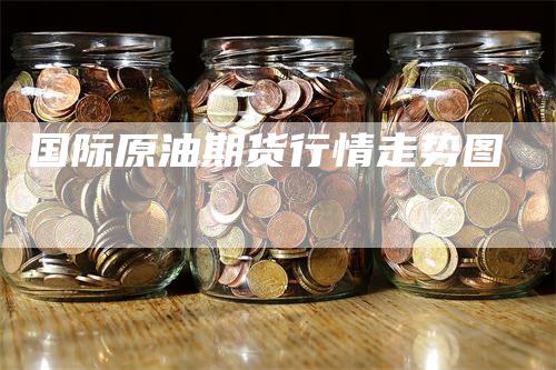 国际原油期货行情走势图
