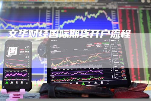 文华财经国际期货开户流程图