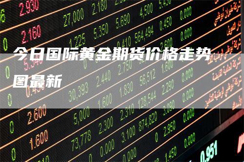 今日国际黄金期货价格走势图最新