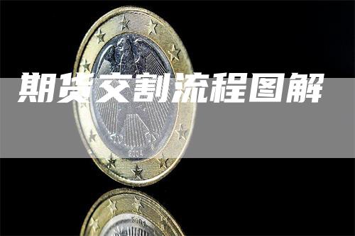 期货交割流程图解
