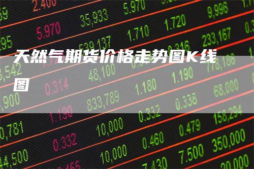 天然气期货价格走势图K线图