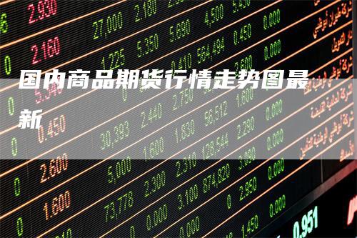 国内商品期货行情走势图最新